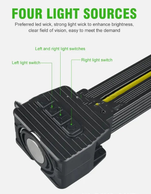 Magnetic LED Work Light